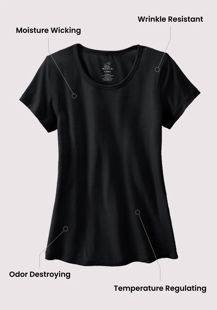Addie Crew Neck - Surfside - Image 8