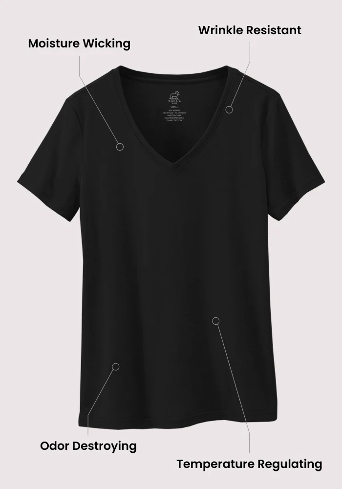 Junie V Neck - Surfside - Image 8