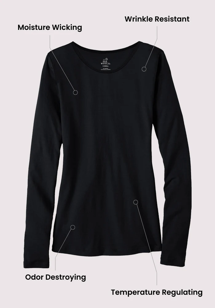Remi Long Sleeve T-Shirt - Black - Image 13
